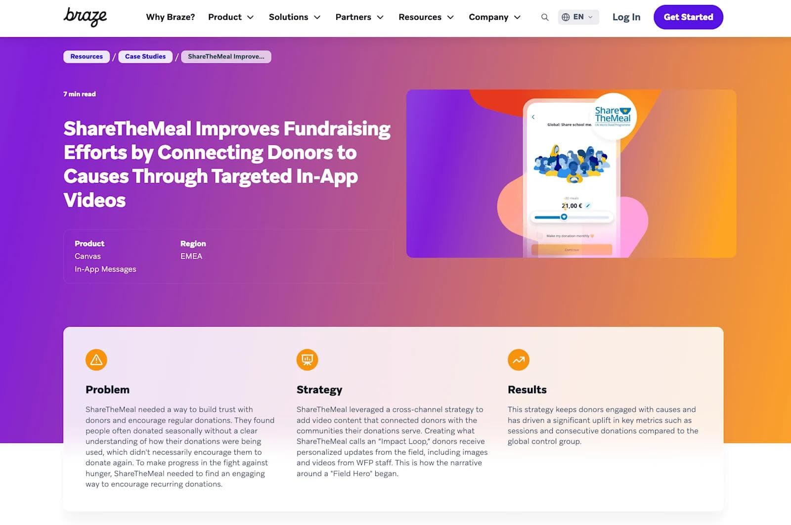 14 Best B2B Case Study Examples to Be Inspired By