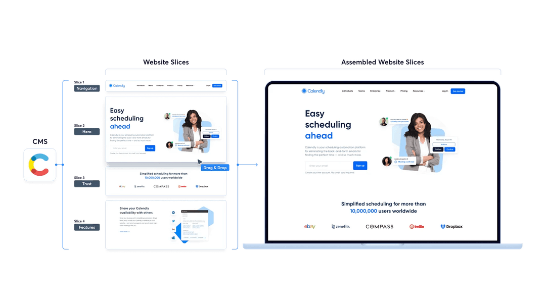 The Guide to Modular Web Design | Webstacks