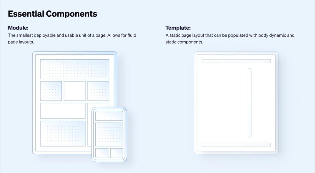 The Guide to Modular Web Design | Webstacks