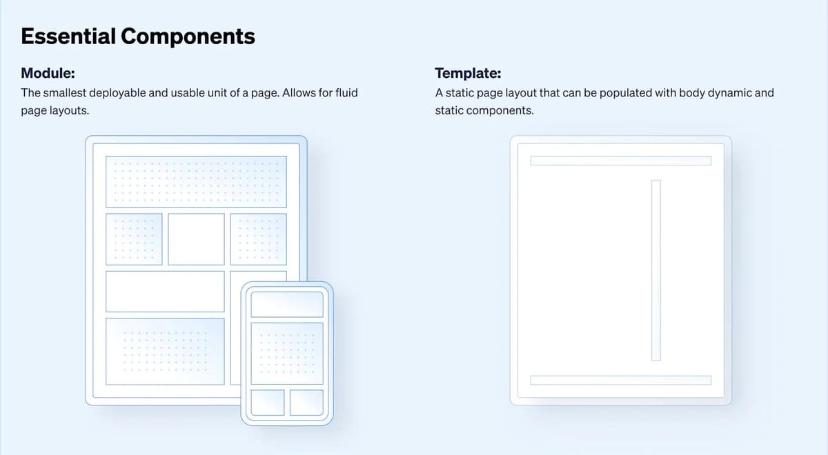 The Guide to Modular Web Design | Webstacks
