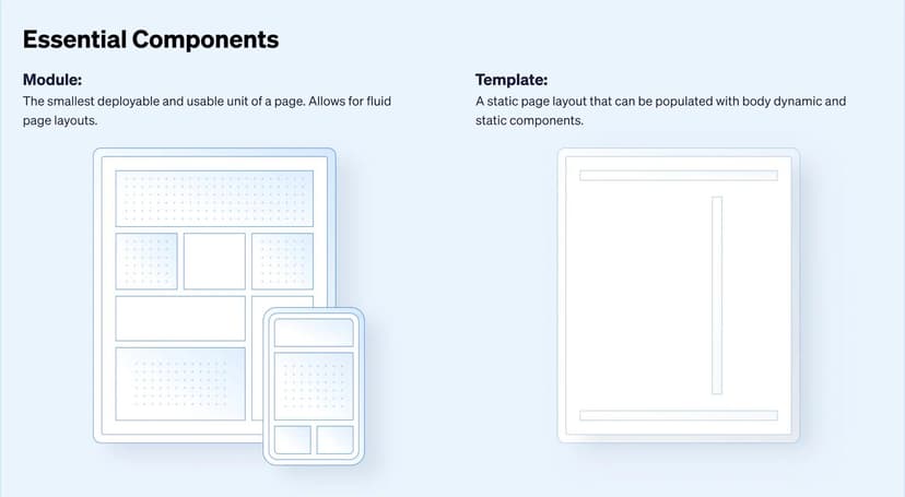 The Guide to Modular Web Design | Webstacks