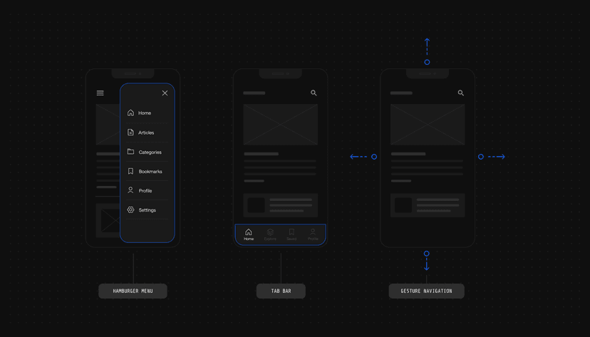 Mobile Menu Design: 8 Best Ideas & Solutions