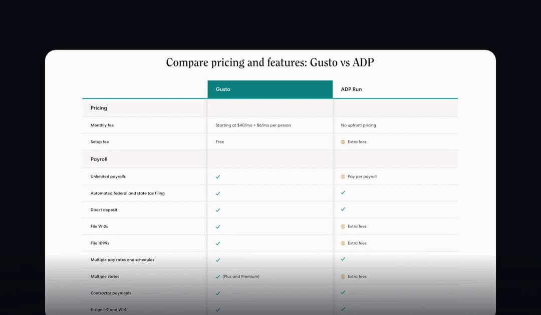 12 Product & Feature Comparison Table Design Examples