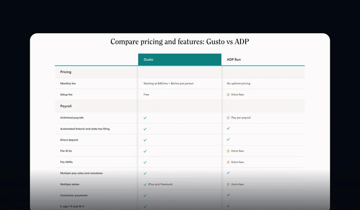 12 Product & Feature Comparison Table Design Examples