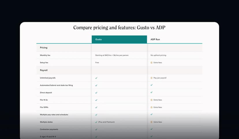 12 Product & Feature Comparison Table Design Examples