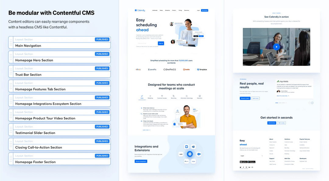 The Guide to Modular Web Design | Webstacks