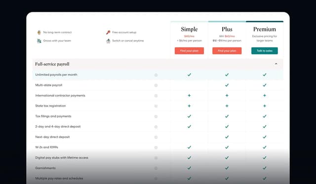 12 Product & Feature Comparison Table Design Examples