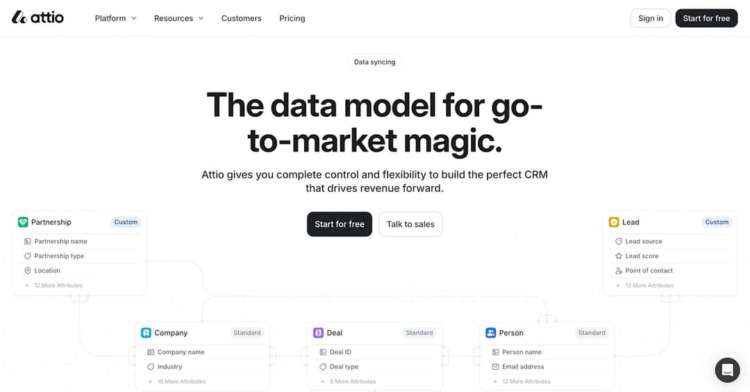 Feature Guide Examples Features Page Guide: Best Practices & Design Tips