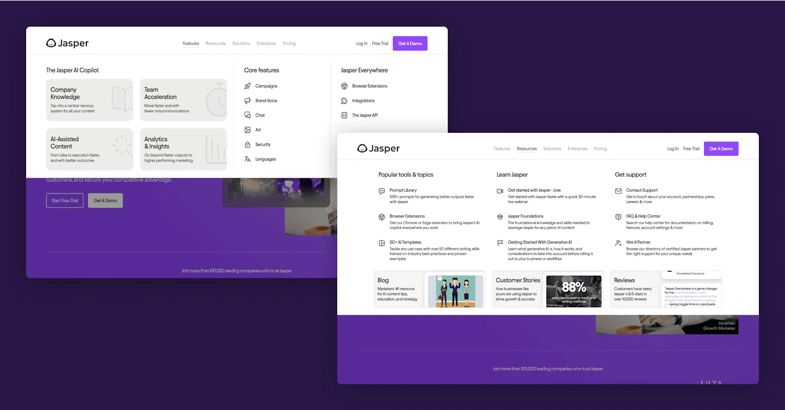 User Menu Examples 7 Mega Menu Examples with Exceptional UX Design