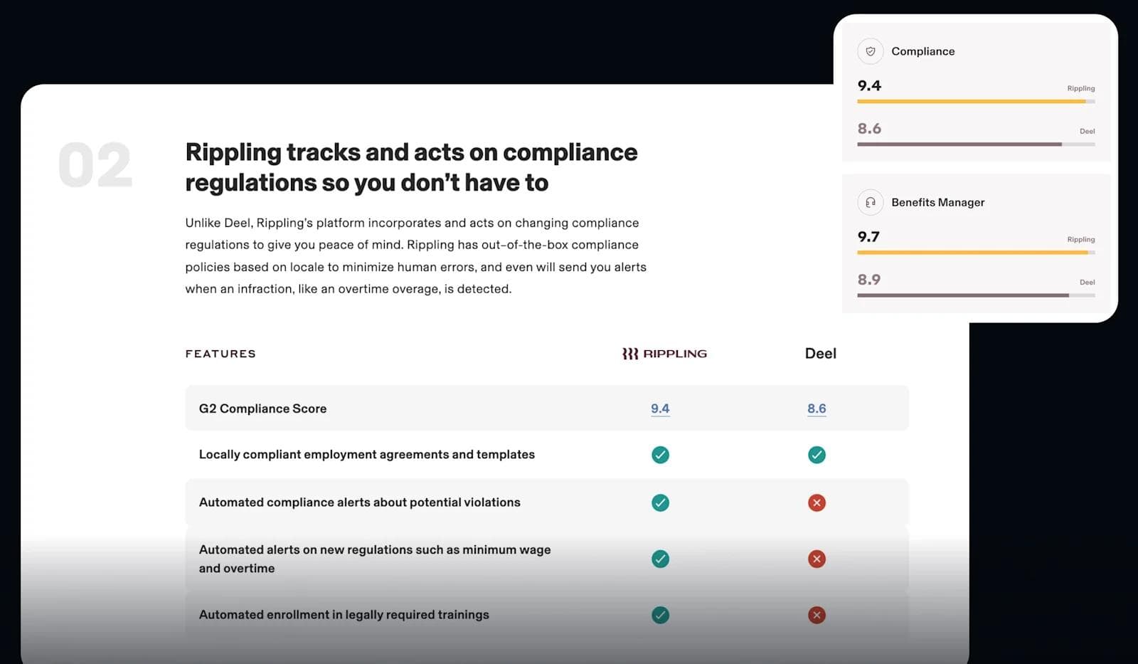 12 Product & Feature Comparison Table Design Examples